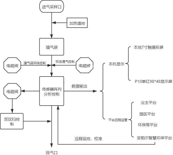 1655254496135041 老子有钱lzyq88(中国)有限公司