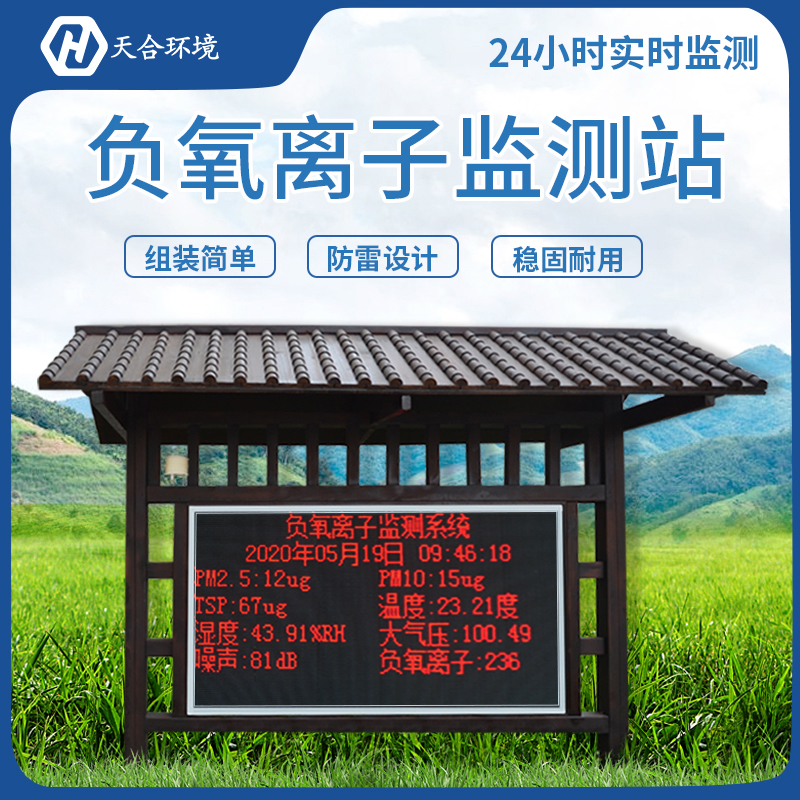 负氧离子形象监测站的意思是什么？