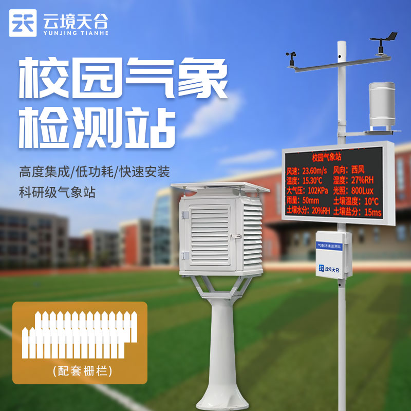1695353189396420 学堂形象科普监测站使用的益处