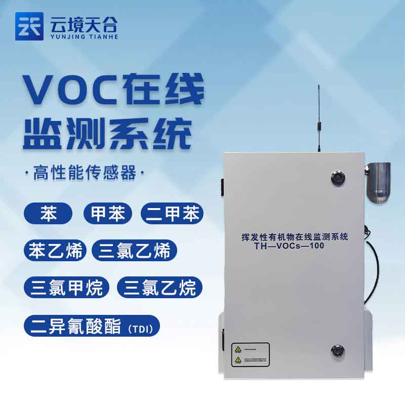 1701065031115397 VOC在线监测系统具体介绍