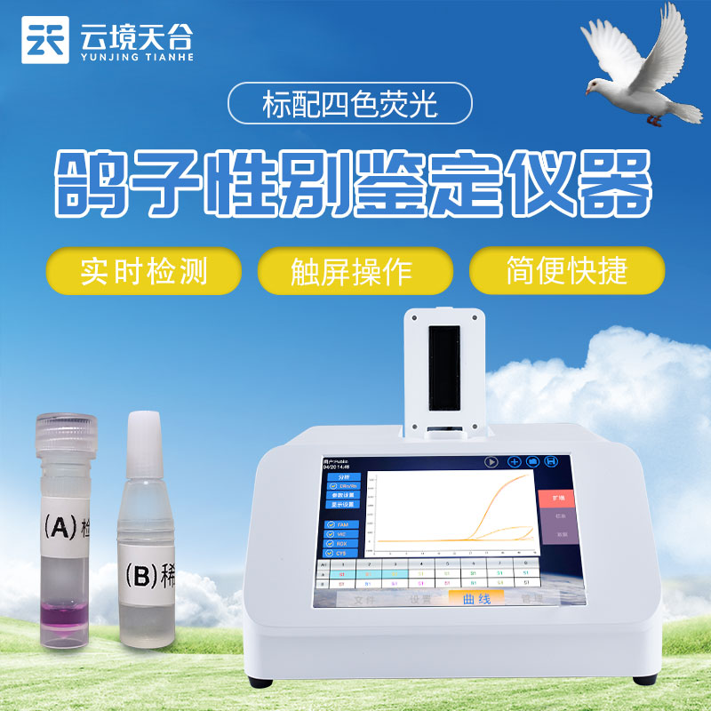 1713341220910473 现代鸽子性别鉴定仪器的工作道理及进展