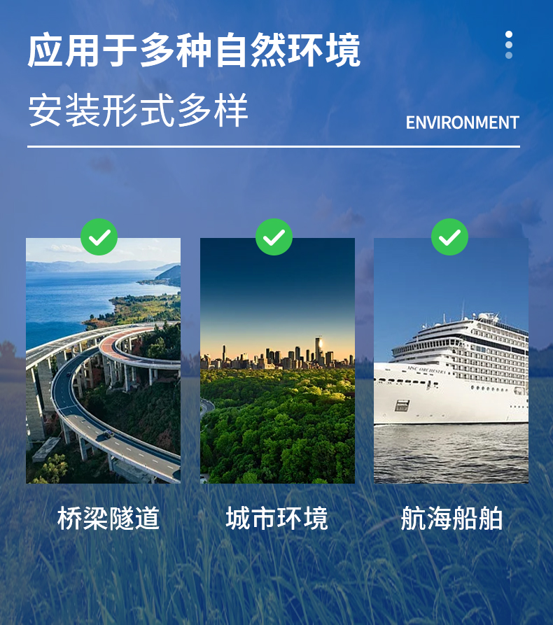 1758160310195920 形象站的利用场景