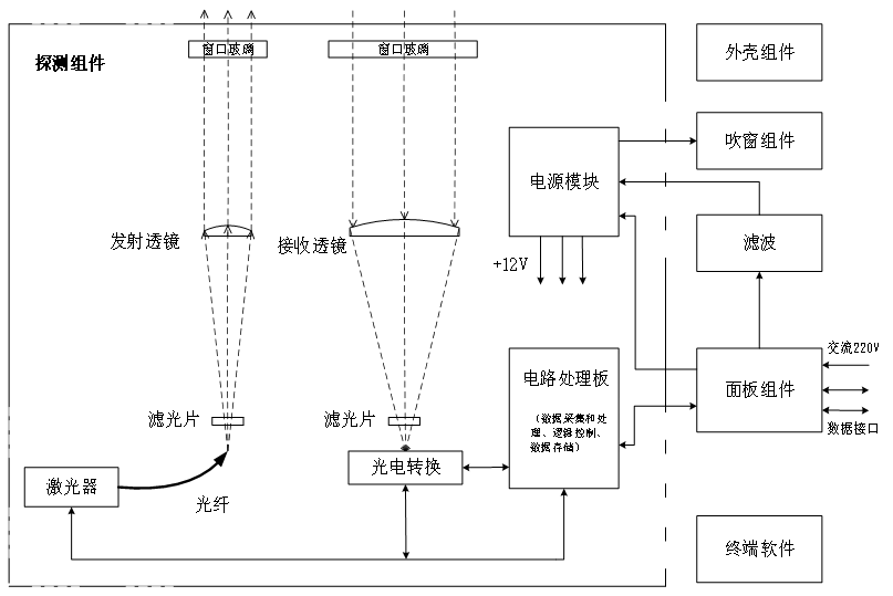 1774420963211012 de75f3bfbbf049019dfb3356026244fd.png