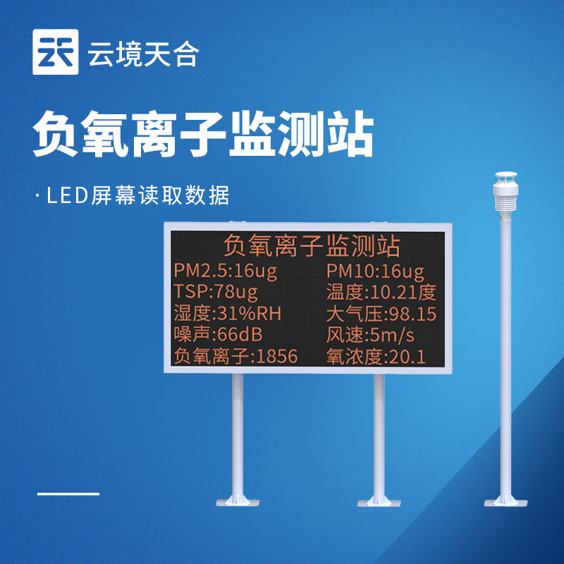 大屏负氧离子监测站落处所案配置选择：TH-FZ3/TH-FZ5